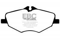 Braking - Brake Pads