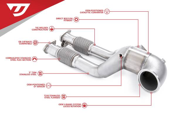 Unitronic - Unitronic Performance Downpipe w/o Midpipes for 2.5TFSI EVO