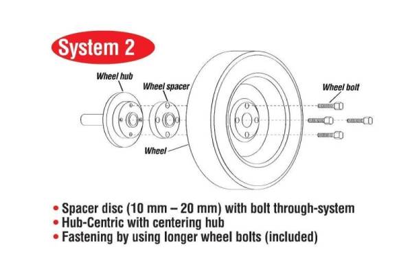 Eibach - Eibach S90-2-20-003 Eibach Pro-Spacer 20mm Spacer / Bolt Pattern 5x112 / Hub Center 57.1 for 02-08 Audi A4 (B6/B7) - Fits select 1992-2025 Volkswagen models