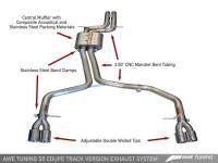 4.2L FSI