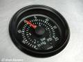 Gauges