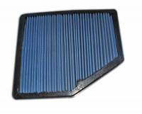 Filters