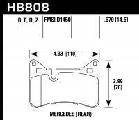CLS63 AMG - Braking - Brake Pads