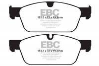 GLS550 - Braking - Brake Pads