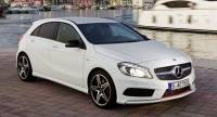 Mercedes Benz - W176 A-Class (2013+) - A220
