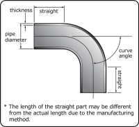 HKS - HKS 1807-RA086 HKS Universal Aluminum Bend - 50mm - 90 Deg -1.0D - Image 2