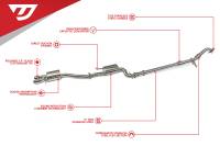 Unitronic MK5 Jetta/GLI (2.0 TFSI) 3" Turbo-Back Exhaust System
