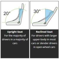 SPARCO - SPARCO SHR20LCS3 Sparco Stand21 Club III Frontal Head Restraint - Large - Image 2