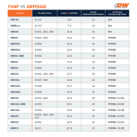 DeatschWerks - DeatschWerks 9-350 DeatschWerks 350 LPH DW350iL In-Line External Fuel Pump (No Bracket) - Image 7
