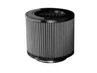 aFe 21-91046 aFe MagnumFLOW Air Filters IAF PDS A/F PDS 6F x 9B x 9T (Inv 4-3/4) x 7-1/2H