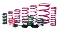 Eibach - Eibach 0700.225.1100 Eibach ERS 7.00 inch L x 2.25 inch dia x 1100 lbs Coil Over Spring - Image 2