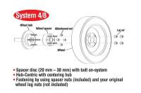 Eibach - Eibach S90-2-20-003 Eibach Pro-Spacer 20mm Spacer / Bolt Pattern 5x112 / Hub Center 57.1 for 02-08 Audi A4 (B6/B7) - Fits select 1992-2025 Volkswagen models - Image 6