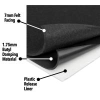 DEI - DEI 50231 DEI Universal Boom Mat Acoustic Tiles - 4.25 sq. ft. - 2 Pack - Image 2
