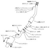 HKS 31029-AN003 HKS SUPER TURBO MUFFLER BNR34 RB26DETT