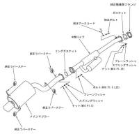 HKS 31029-AN005 HKS SUPER TURBO MUFFLER ER34(4dr)