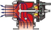 HKS 71008-AK004 HKS RACING SQV UNIVERSAL BOV