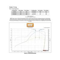 NOS - BHHV 05218NOS NOS Plate Wet Nitrous System - GM - Image 6