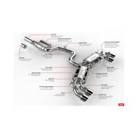 APR - HJQF CBK0004 APR Catback Exhaust System - S3 Sportback (8V) / T-Roc - Fits 2015-2017 Audi S3 - Image 36