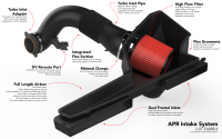 APR - HJQF CI100053 APR Intake System - 2.0T EA888.4 MQB EVO - Fits 2022-2026 Volkswagen, Audi models - Image 2