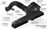 APR - HJQF CI100053 APR Intake System - 2.0T EA888.4 MQB EVO - Fits 2022-2026 Volkswagen, Audi models - Image 18