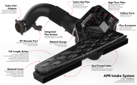 APR - HJQF CI100053 APR Intake System - 2.0T EA888.4 MQB EVO - Fits 2022-2026 Volkswagen, Audi models - Image 30