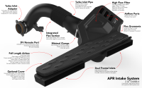 APR - HJQF CI100053 APR Intake System - 2.0T EA888.4 MQB EVO - Fits 2022-2026 Volkswagen, Audi models - Image 34